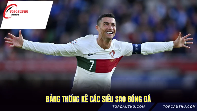 Bảng thống kê các siêu sao bóng đá