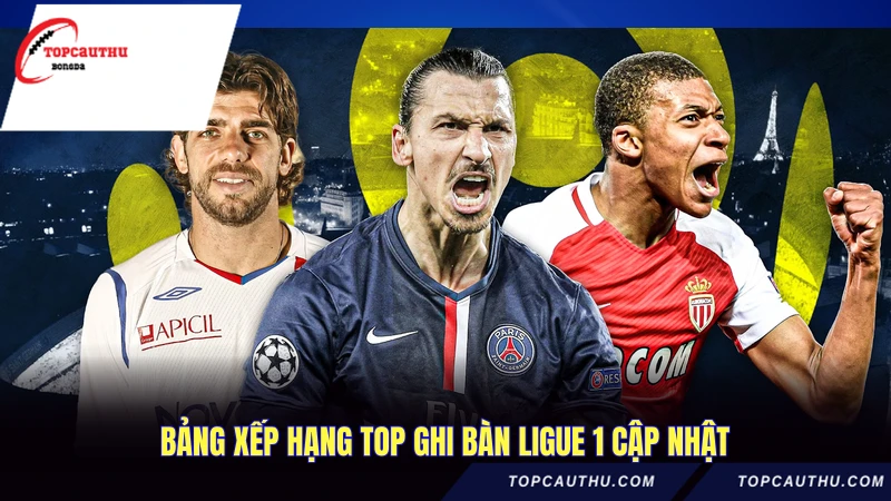 Bảng xếp hạng top ghi bàn Ligue 1 cập nhật