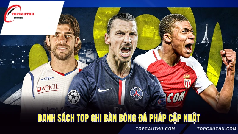 Danh sách top ghi bàn bóng đá Pháp cập nhật