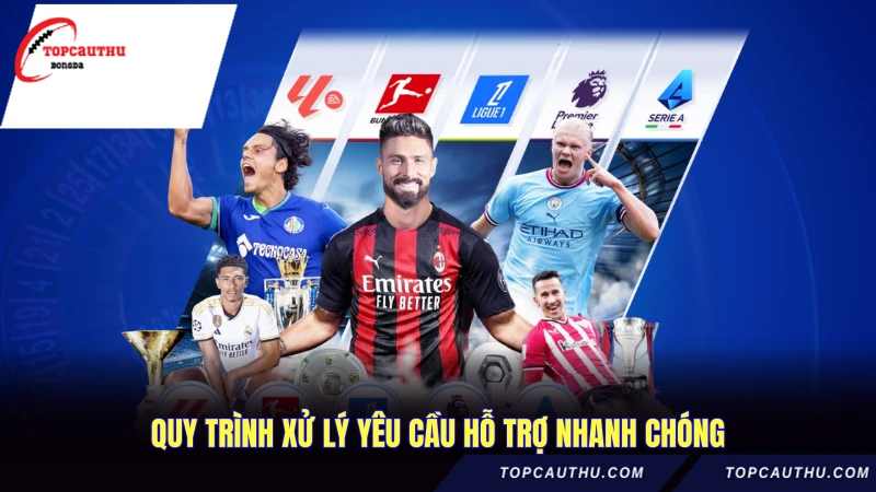 Quy trình xử lý yêu cầu hỗ trợ nhanh chóng