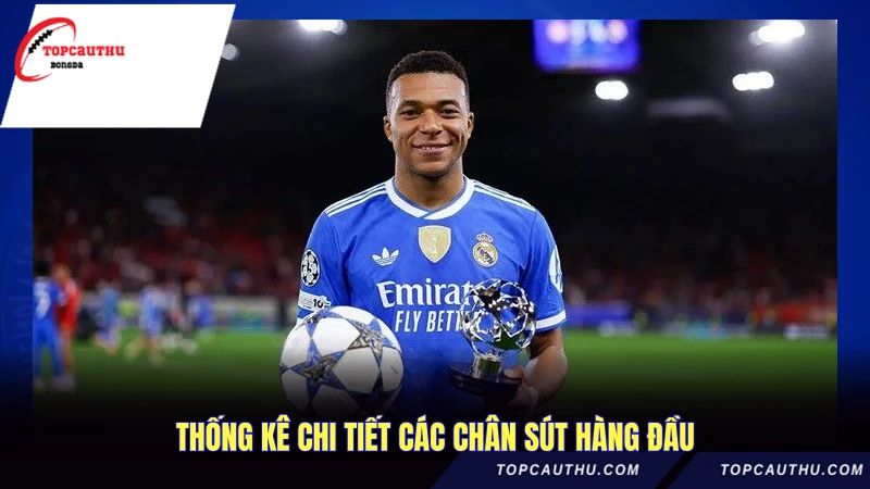 Thống kê chi tiết các chân sút hàng đầu