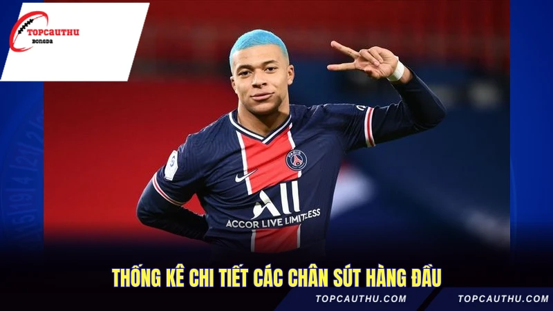 Thống kê chi tiết các chân sút hàng đầu