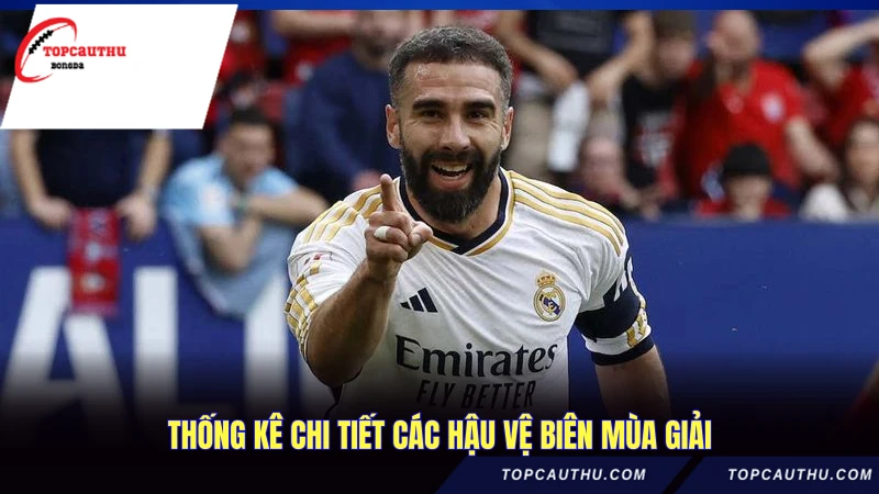 Thống kê chi tiết các hậu vệ biên mùa giải