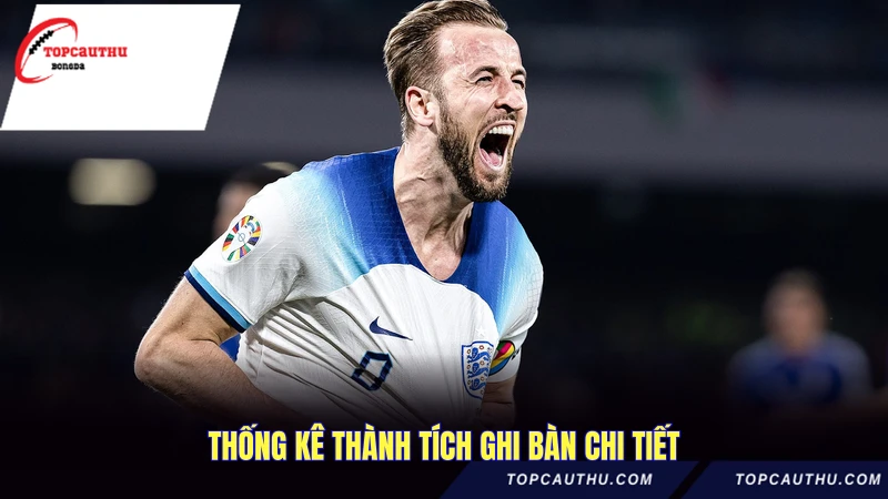 Top Cầu Thủ Ghi Bàn Nhiều Nhất Mọi Thời Đại - Huyền Thoại Sân Cỏ 2 Thống kê thành tích ghi bàn chi tiết